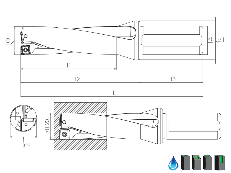 SDUM Dx3 - SOMT 050204 / 060204 / 070306 U-DRILL